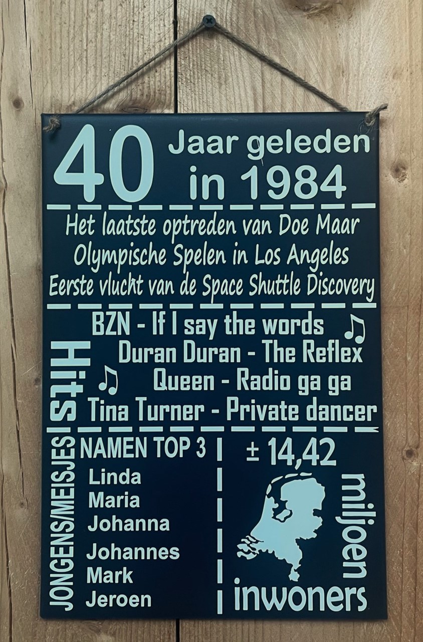 Zinken Tekstbord Jaar Geleden In Zinkhuysje Nl