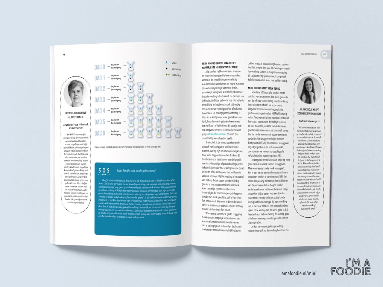 Eet als een expert - Mini